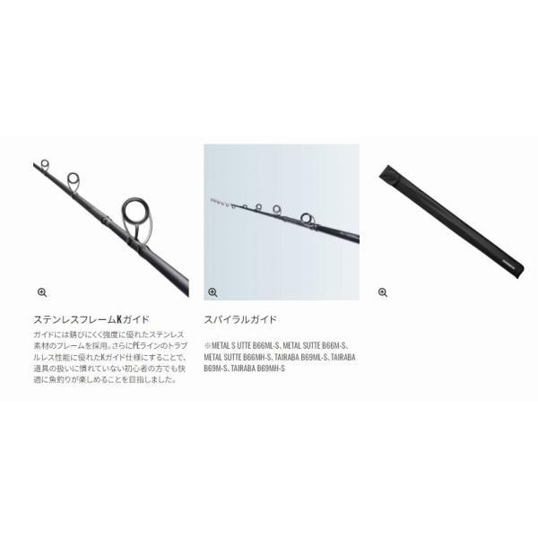 19ソルティアドバンスLショアジグ100L 商品画像5：e-fishing