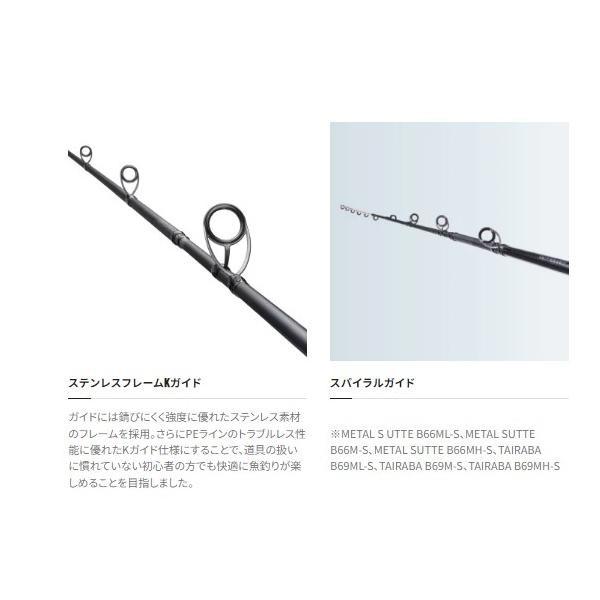 19ソルティアドバンスLショアジグ100L 商品画像6：e-fishing