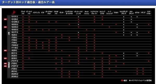 NEW ワールト゛シャType 商品画像3：e-fishing