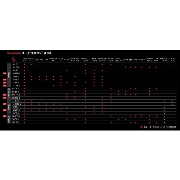 スコーピオン 1652R-2 シマノ 商品画像5：e-fishing