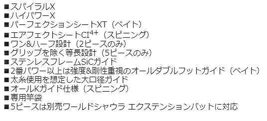 スコーピオン 1702R-2 商品画像10：e-fishing