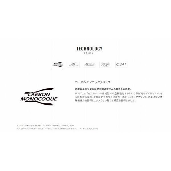 20ゾディアス 1610M シマノ 秋の大感謝祭 商品画像5：e-fishing