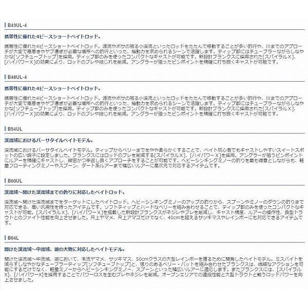 21 カーディフ NX S120H-3 シマノ 秋の大感謝祭 商品画像7：e-fishing