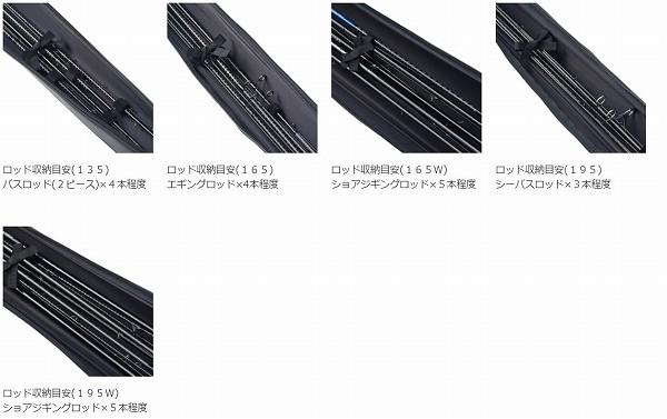ロッドケース　ストレートＢＲ－035Ｕ　黒　195 商品画像4：e-fishing