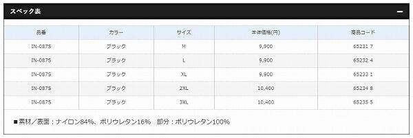 ライトクロロプレン　プロテクトタイツIN-087S フ゛ラック     XL 商品画像3：e-fishing