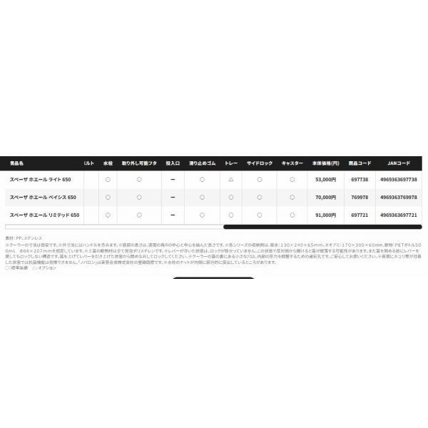 スペーザホエールライト 650 ピュアホワイト NS-465T 商品画像3：e-fishing