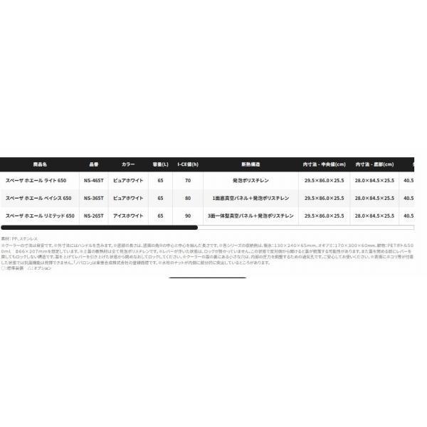スペーザホエールライト 650 ピュアホワイト NS-465T 商品画像4：e-fishing