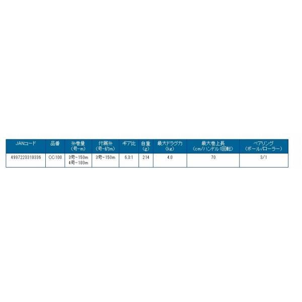 CC100 クルーキャスト 3号150M糸付 商品画像2：e-fishing