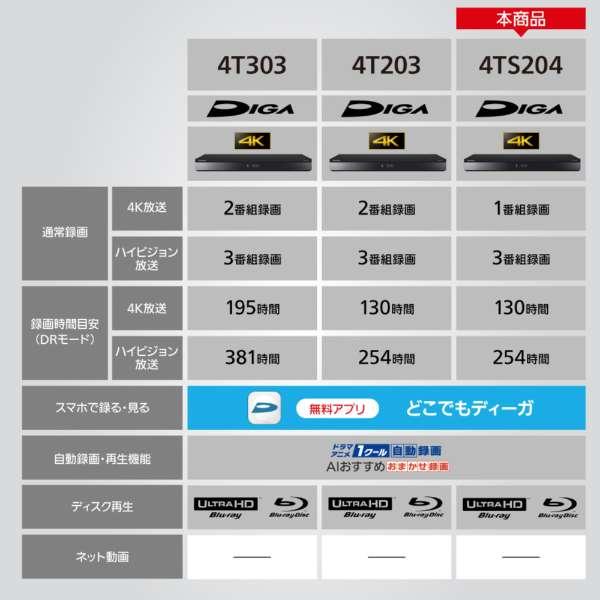 ブルーレイレコーダー DIGA(ディーガ)[2TB/3番組同時録画/BS・CS、4Kチューナー内蔵]　DMR-4TS204 商品画像2：ブイソニック＋
