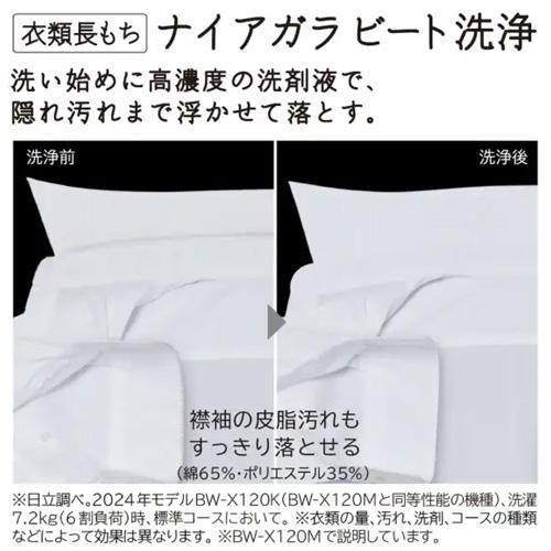 全自動洗濯機 ビートウォッシュ サテンベージュ　BW-V80M(C) 商品画像3：ブイソニック＋