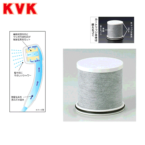 PZ903 KVK脱塩素シャワー美清水カートリッジ(取替用) 商品画像1：ハイカラン屋