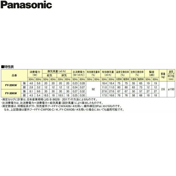 IAQ-V FY-20KW-H [グレー] 商品画像4：ハイカラン屋