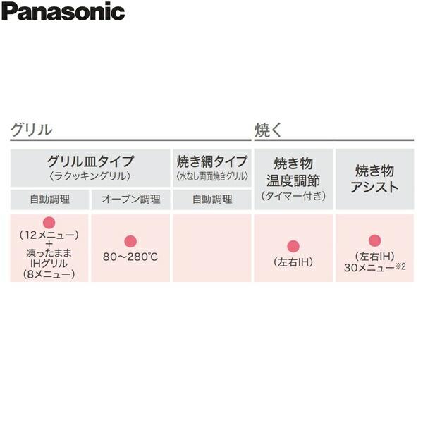 KZ-AN36S パナソニック Panasonic IHクッキングヒーター ビルトイン 3口IH 幅60cm ラクッキングリル搭載 Aシリーズ A3タイプ 送料無料 商品画像3：ハイカラン屋