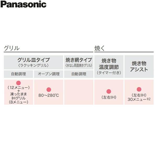 KZ-AN56S パナソニック Panasonic IHクッキングヒーター ビルトイン 3口IH 幅60cm ラクッキングリル搭載 Aシリーズ A5タイプ 送料無料 商品画像3：ハイカラン屋