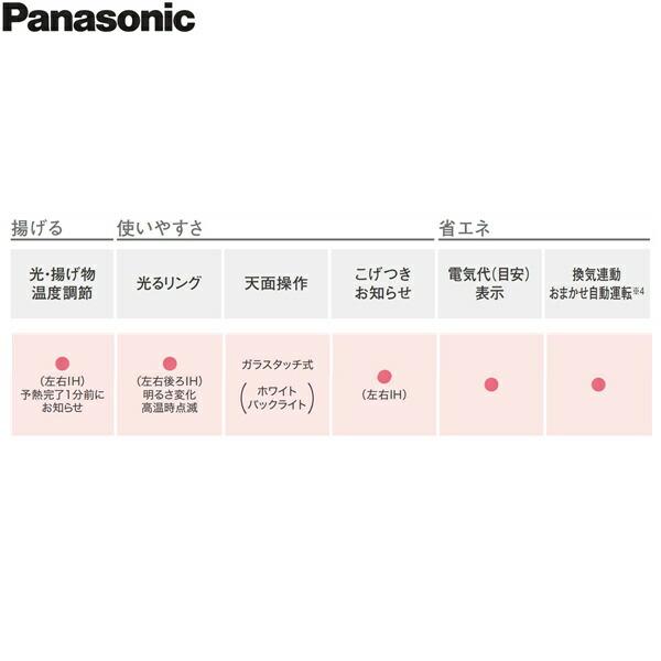 KZ-AN76S パナソニック Panasonic IHクッキングヒーター ビルトイン 3口IH 幅60cm ラクッキングリル搭載 Aシリーズ A7タイプ 送料無料 商品画像4：ハイカラン屋