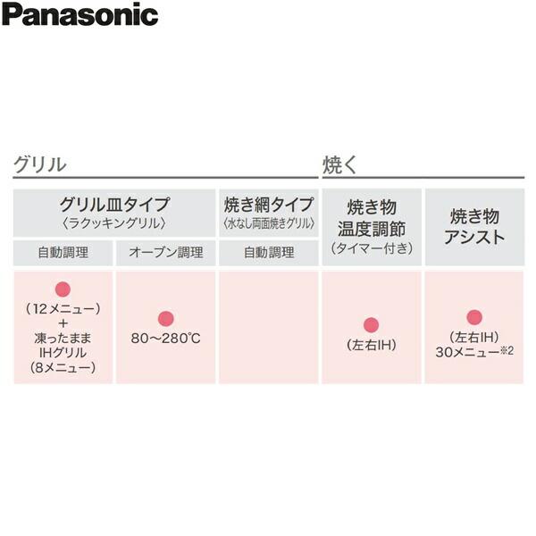 KZ-AN77K パナソニック Panasonic IHクッキングヒーター ビルトイン 3口IH 幅75cm ラクッキングリル搭載 Aシリーズ A7タイプ 送料無料 商品画像3：ハイカラン屋