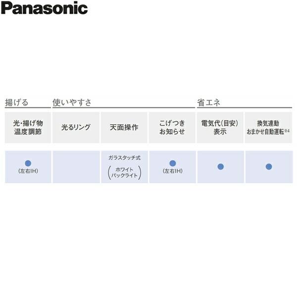 KZ-BN36S パナソニック Panasonic IHクッキングヒーター ビルトイン 3口IH 幅60cm ラクッキングリル搭載 Bシリーズ BNタイプ 送料無料 商品画像4：ハイカラン屋