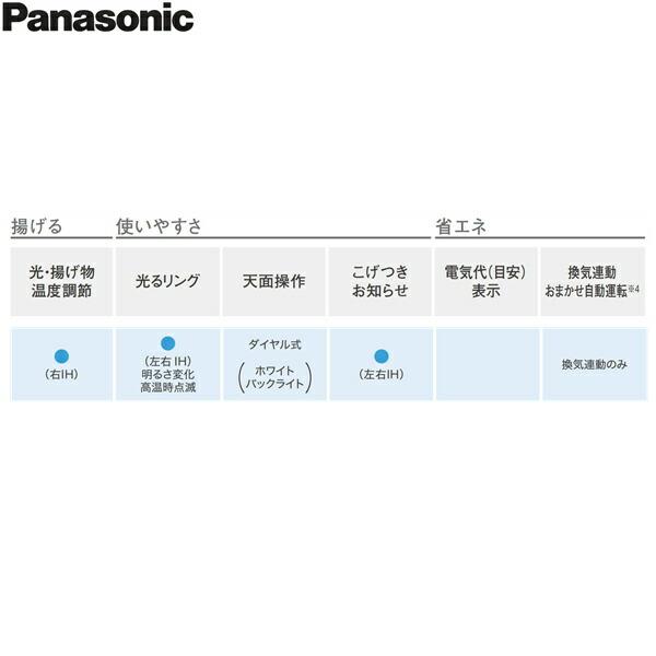 KZ-XJ26DS パナソニック Panasonic IHクッキングヒーター ビルトイン 2口IH 幅60cm ラクッキングリル搭載 XJシリーズ XJタイプ 送料無料 商品画像4：ハイカラン屋