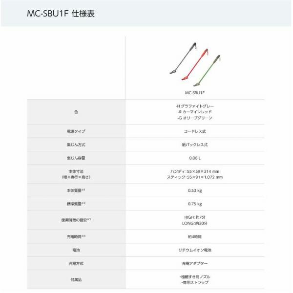 MC-SBU1F-R パナソニック PANASONIC ハンディ・スティック掃除機 カーマインレッド 送料無料 商品画像5：ハイカラン屋