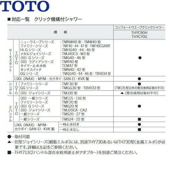 THYC70G TOTO ホース付シャワーヘッド コンフォートウェーブクリック・めっき 送料無料 商品画像4：ハイカラン屋