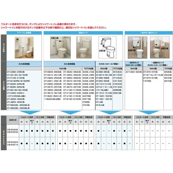 New PASSO CW-EA21A BW1 [ピュアホワイト] 商品画像2：ハイカラン屋