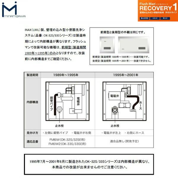 FM6IWA ミナミサワ MINAMISAWA フラッシュマンリカバリー RECOVERY1 壁埋め込み式小便器改装用 INAX製OK-32S/OK-32SE(1989年～1995年7月)用 AC100Vタイプ用 送料無料 商品画像3：ハイカラン屋