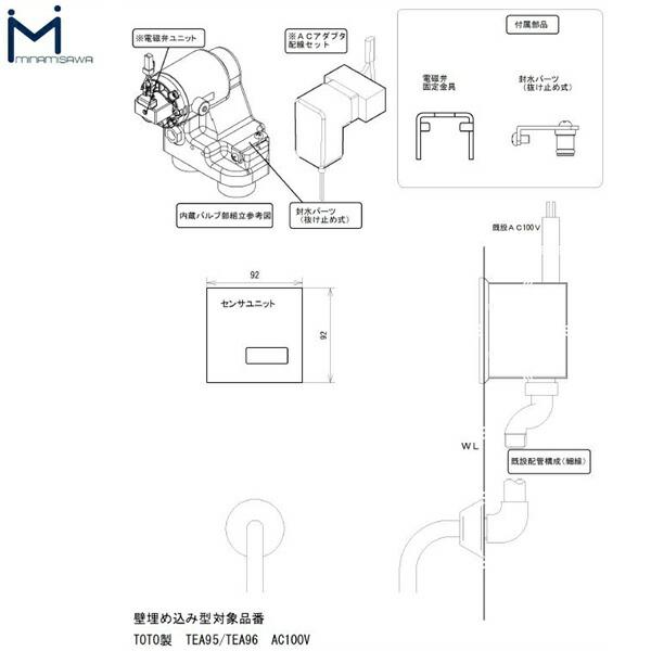 FM8TWA ミナミサワ MINAMISAWA フラッシュマンリカバリー RECOVERY2 壁埋め込み式小便器改装用 TOTO製TEA95/TEA96用 AC100Vタイプ用 送料無料 商品画像2：ハイカラン屋