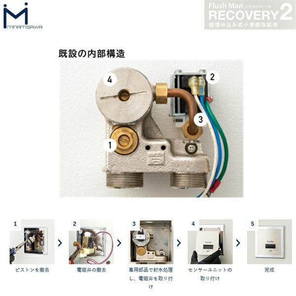 FM8TWA ミナミサワ MINAMISAWA フラッシュマンリカバリー RECOVERY2 壁埋め込み式小便器改装用 TOTO製TEA95/TEA96用 AC100Vタイプ用 送料無料 商品画像3：ハイカラン屋