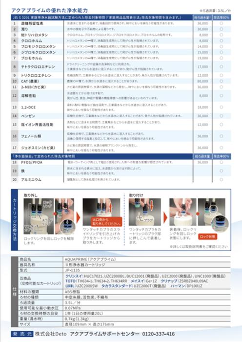 AQUAPRIME JP-1135 商品画像3：ハイカラン屋